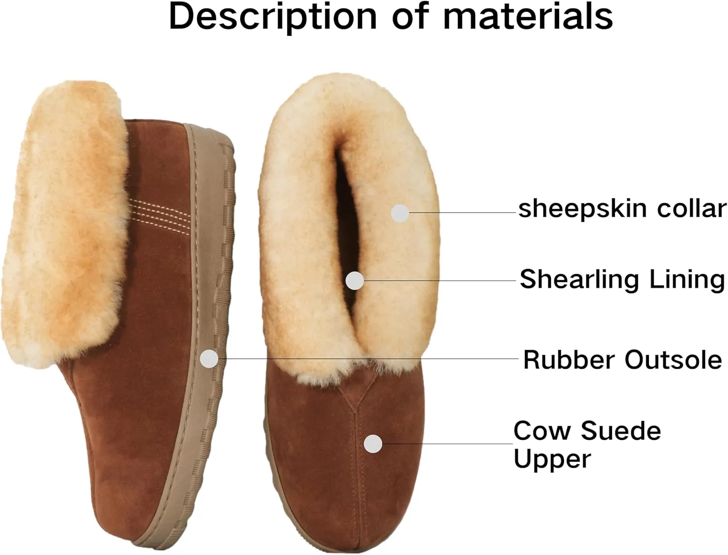 Men's Genuine Suede Genuine Shearling Indoor/Outdoor Foldover Boot